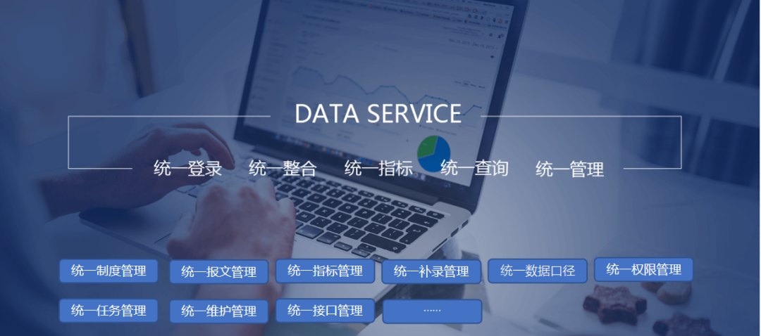 K8凯发(中国)全力打造金融统一监管报送平台，你值得拥有